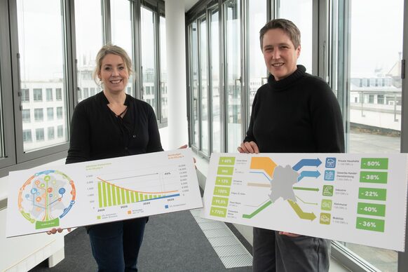 Monika Hallstein and Celia Schütze with the Climate Plan graphics